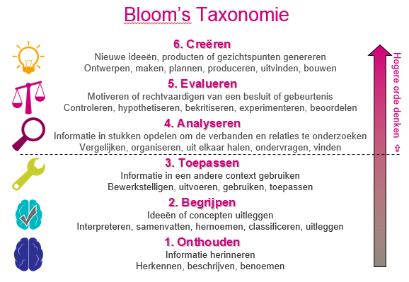 Bloom.png