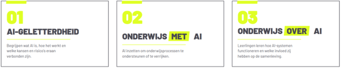 Diagram met drie domeinen van AI in het onderwijs