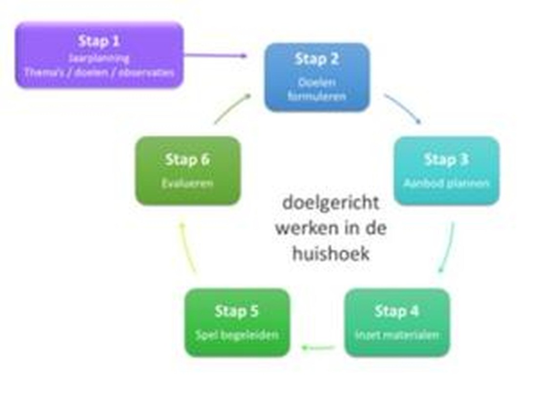 hoeken.jpg